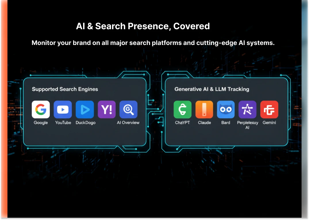 AI detection and Humanized Content screenshot